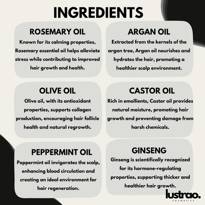 Hair Regrowth Oil